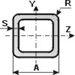 ТРУБКИ С КВАДРАТНОГО СТАЛЬНОГО ПРОФИЛЯ